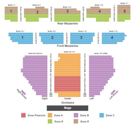 Stomp Nyc Seating Chart